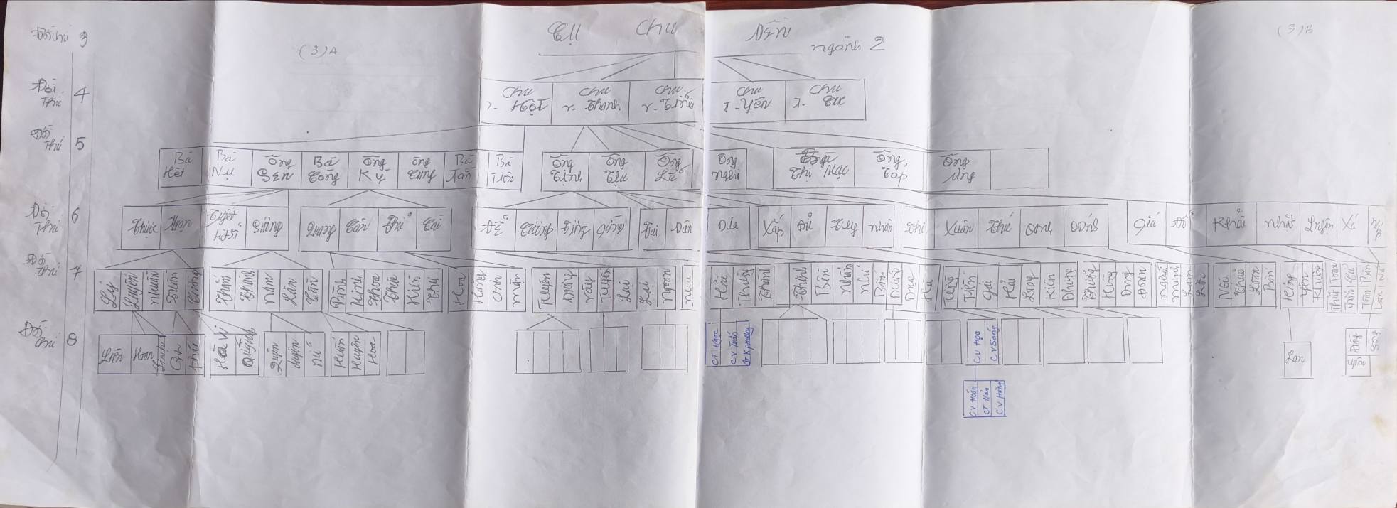 638436111 26491012950491505 9180448147487870895 n