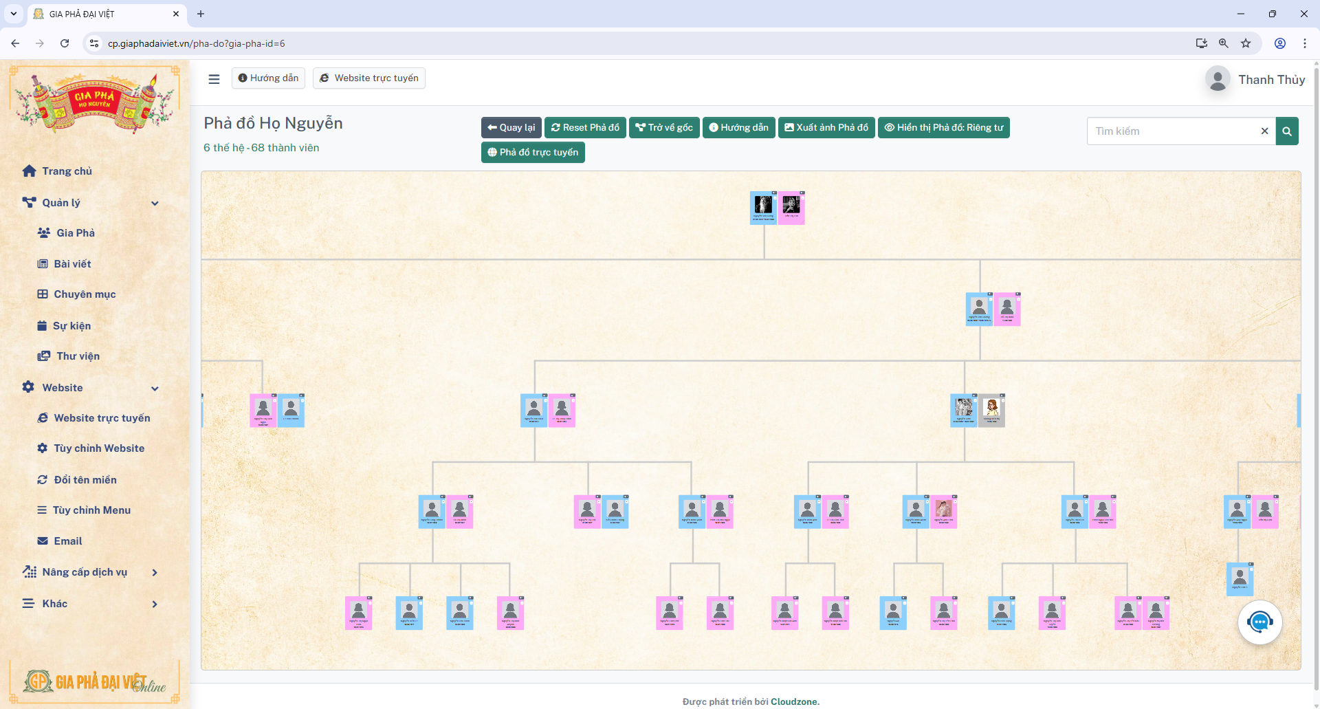 Gia phả đại việt - Phần mềm lưu trữ gia phả trực tuyến