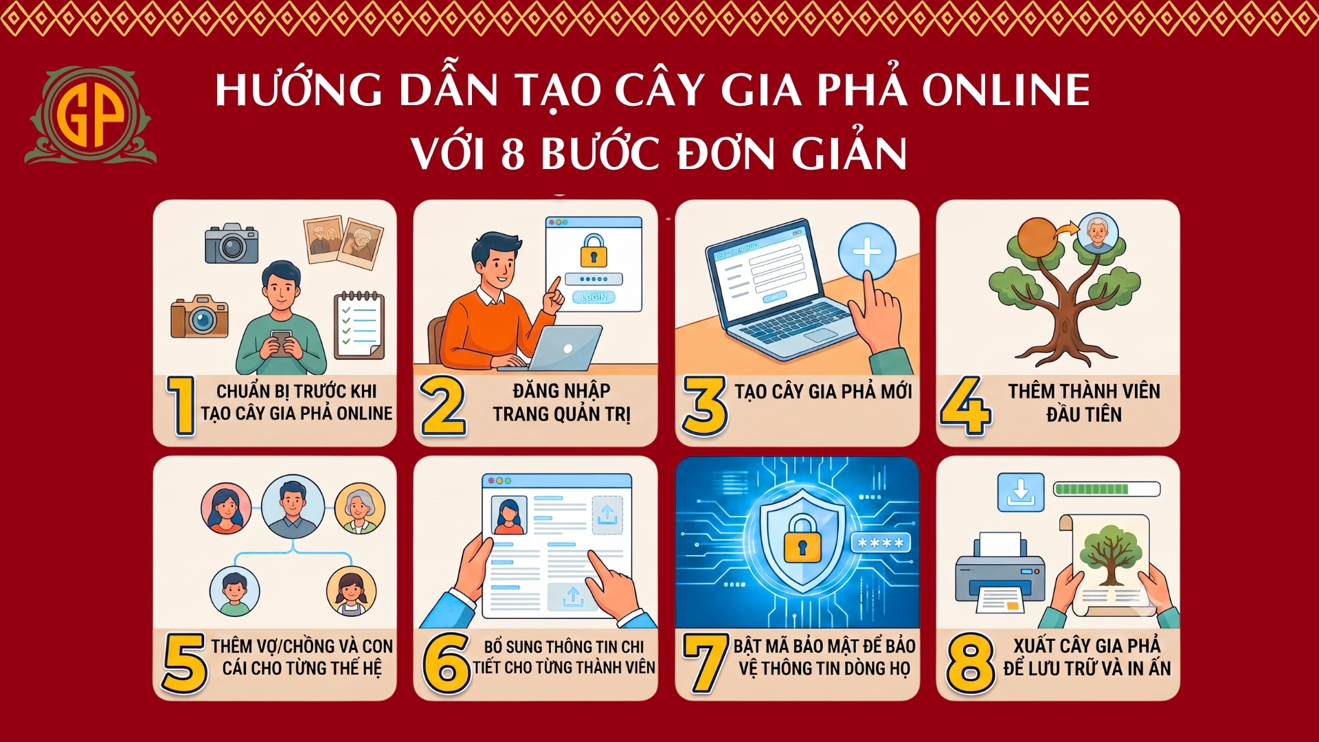 Hướng Dẫn Tạo Cây Gia Phả Online Với 8 Bước