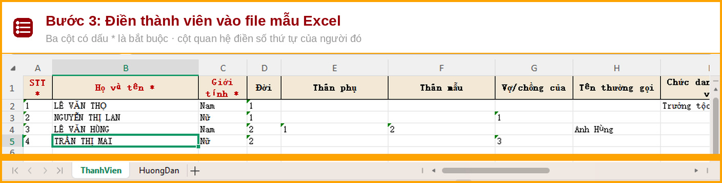 Hướng Dẫn Nhập Gia Phả Bằng File Excel Chỉ Trong 4 Bước 6 File mẫu Excel gia phả với ba cột bắt buộc và cột quan hệ điền số thứ tự