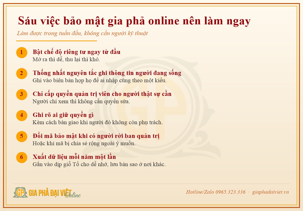 Sáu việc bảo mật gia phả online nên làm ngay khi bắt đầu