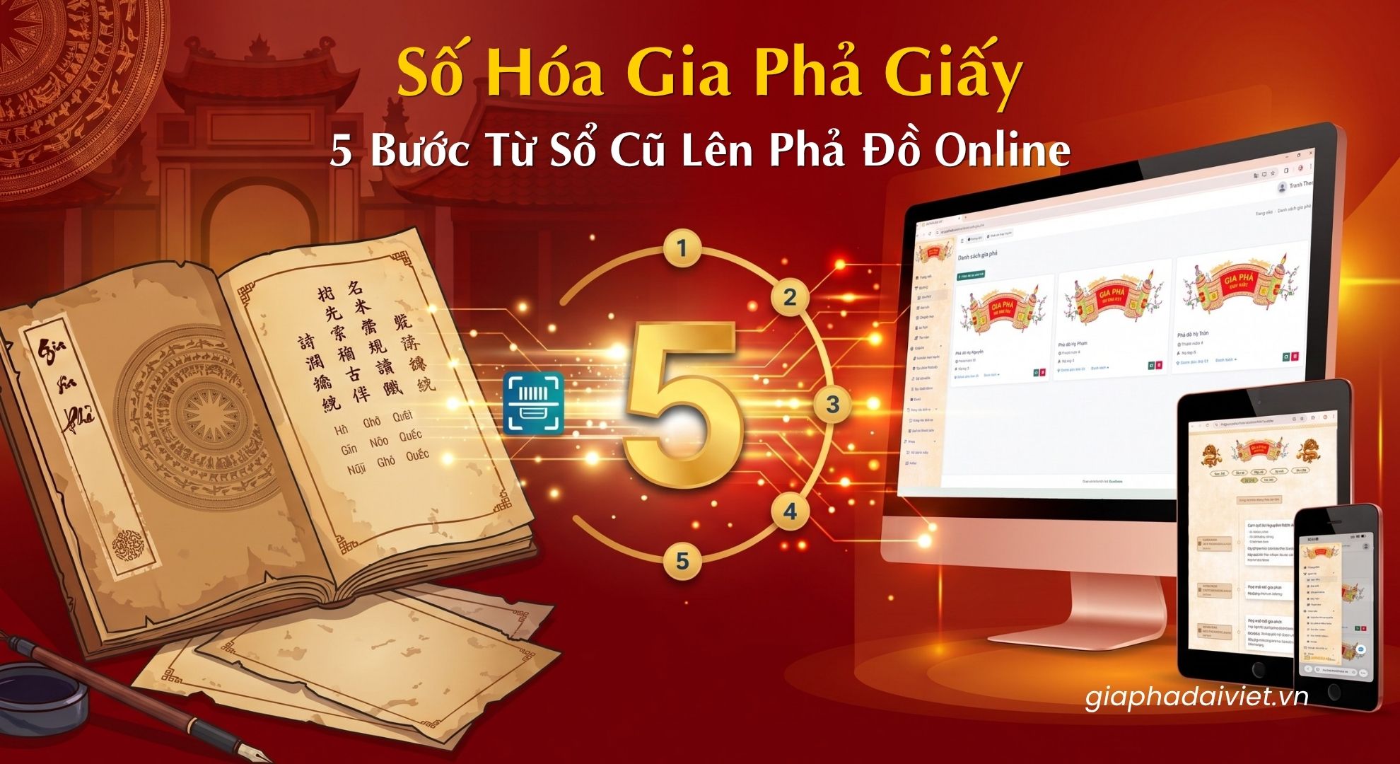 số hóa gia phả